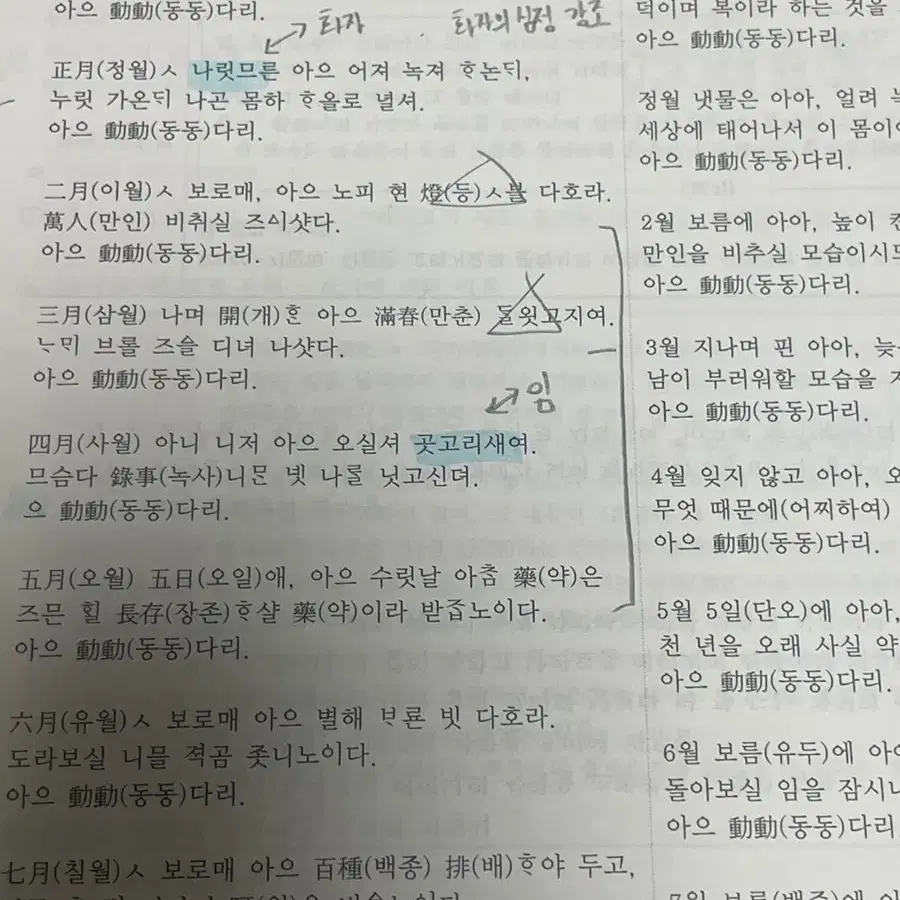 정동해 전공국어 문학작품구조도(고전운문)