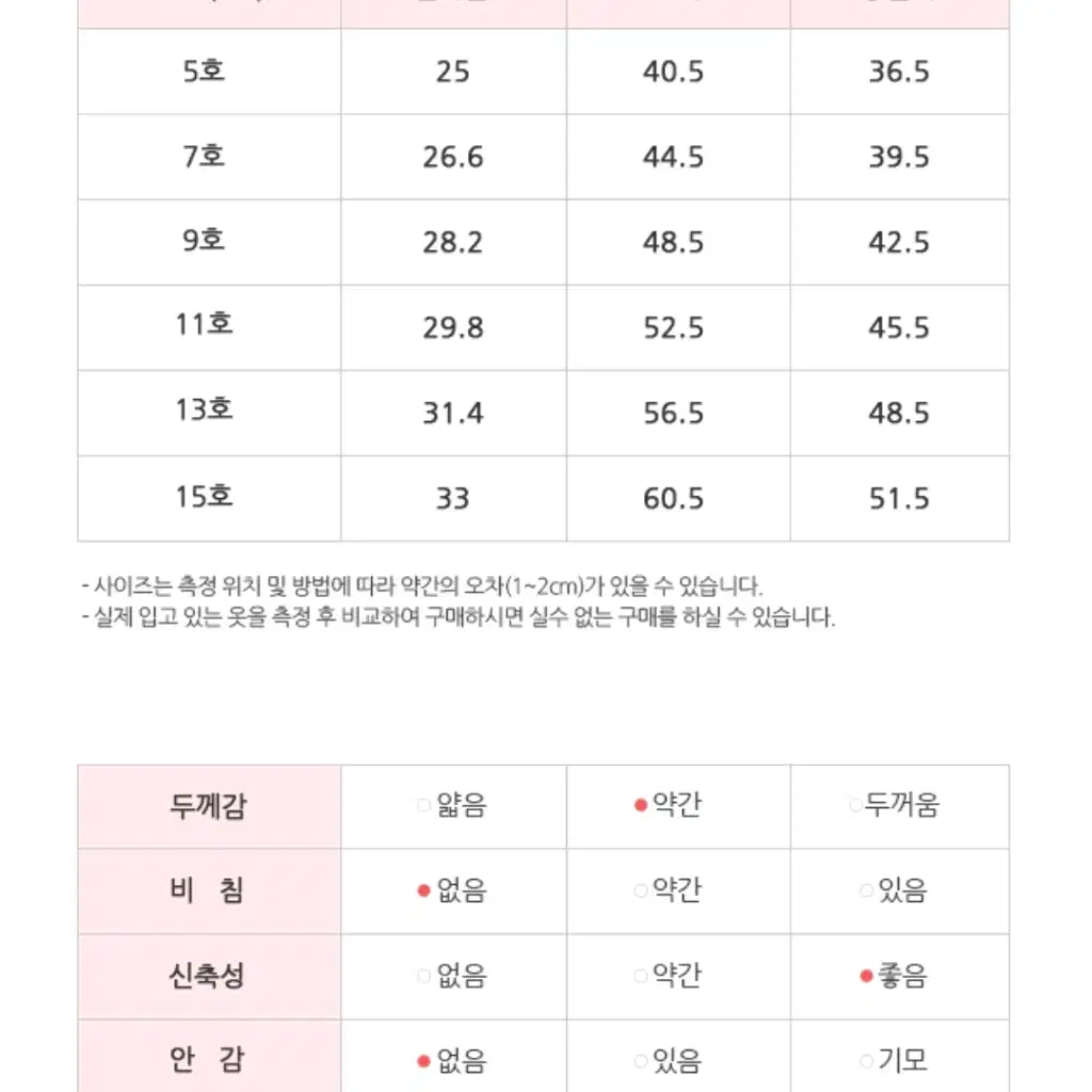 [리퍼] 로로샤 여아용 엘루래쉬가드 상의(형광핑크/15호)