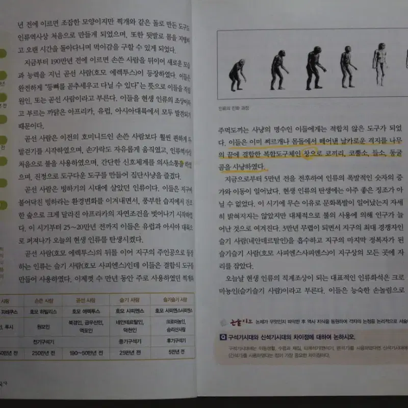 "단숨에 읽는 한국사" 명품 한국사서적(포켓북)을 2000원에 싸게!