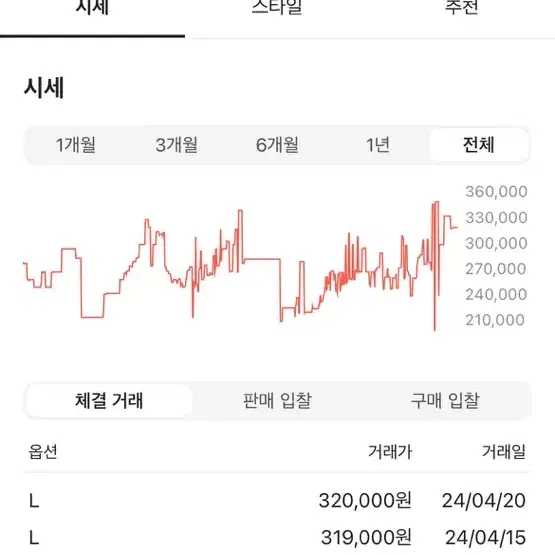 아미 스몰 로고 후드티