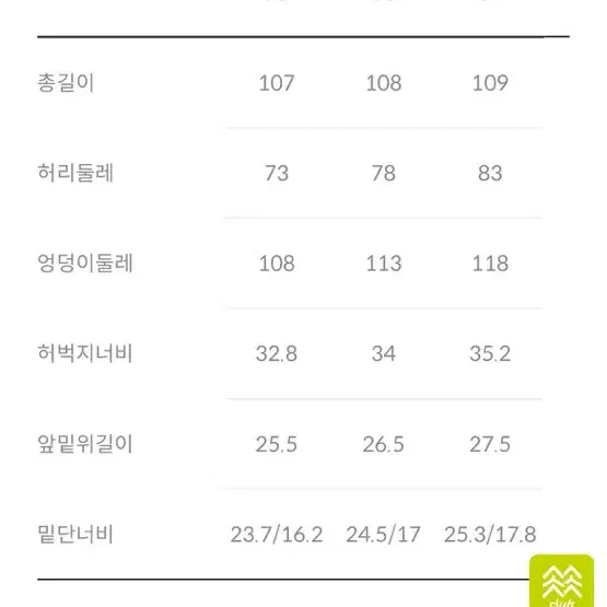 코오롱 고어텍스 C KNIT 3L 오버트라우저