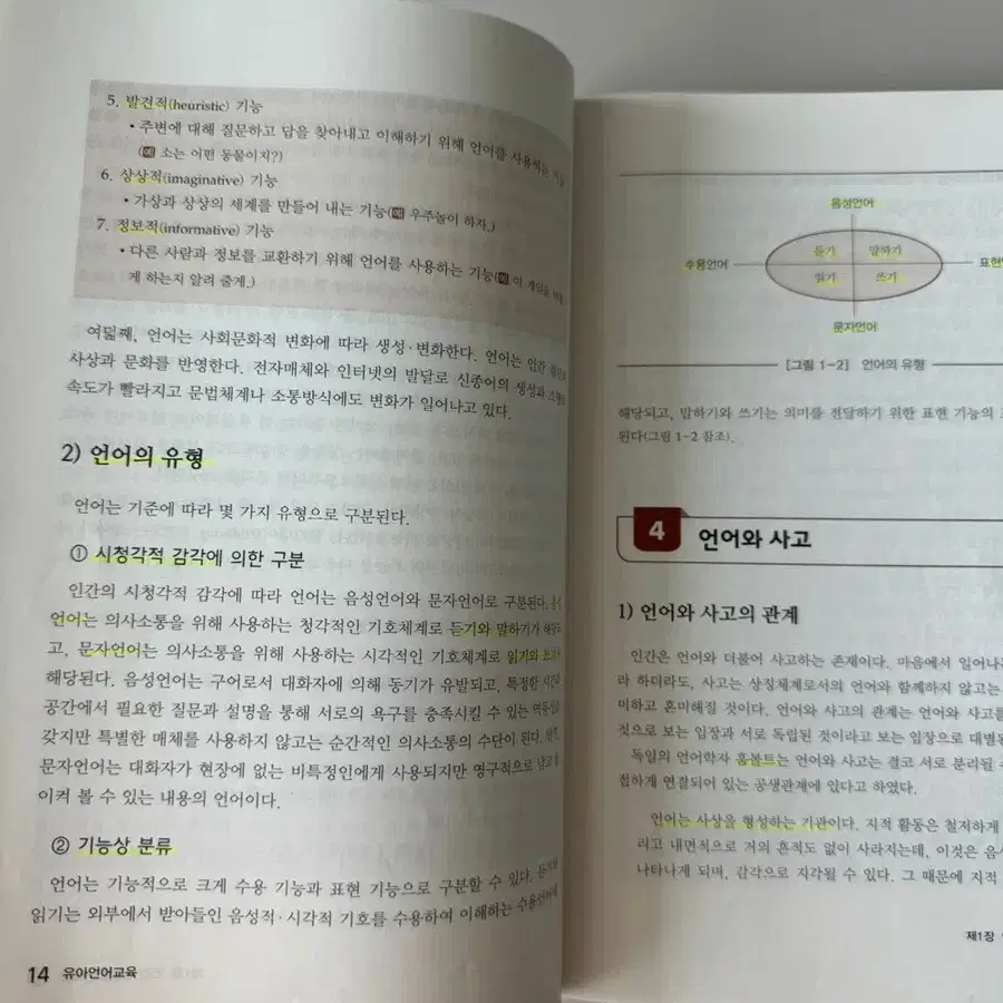 방통대 유아교육과 교재