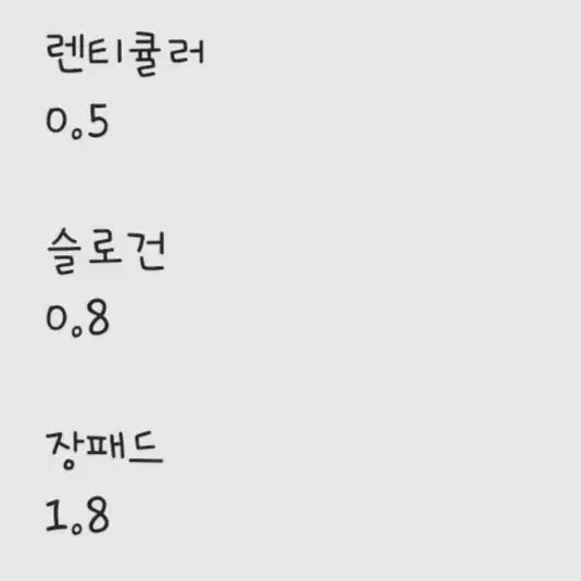 데못죽 초판 한정 굿즈 박스 세트 분철