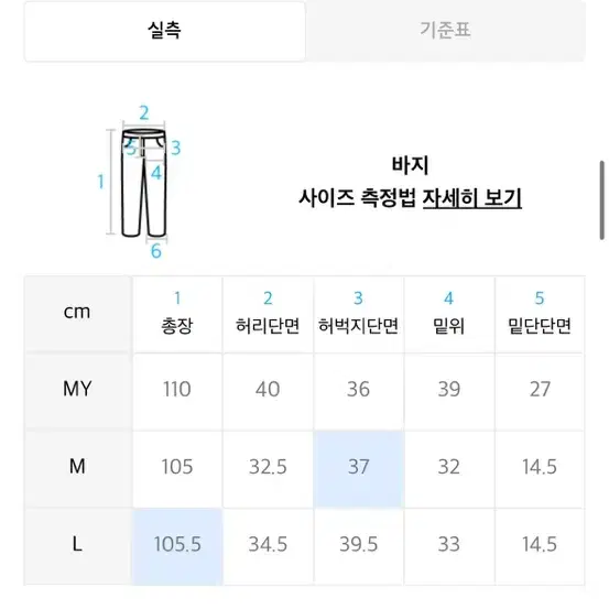 아르반 스티치 스웨트 팬츠 M