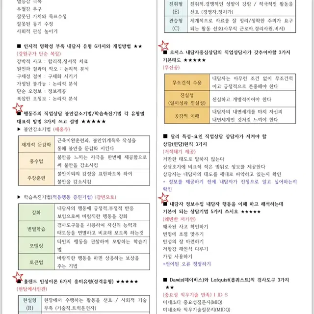 직업상담사2급 실기 2016년~2023년 8개년 기출요약노트