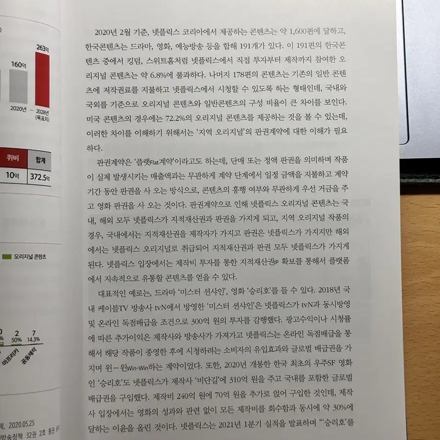 4차 산업혁명 시대의 경영사례 2