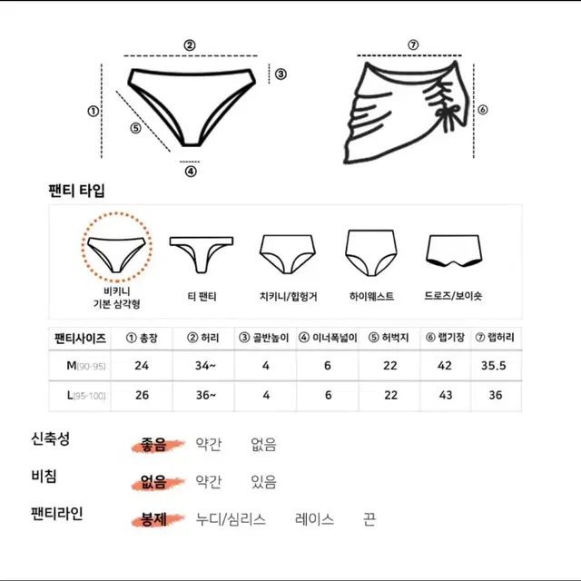 수영복 비키니 모노키니 3피스 M