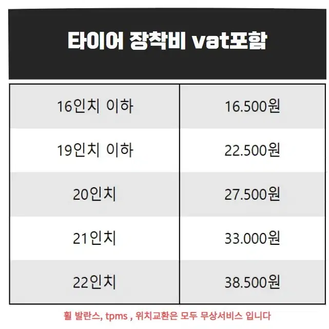 타이어 장터  특별 여름휴가 특별 할인 행사  신품 ,중고 타이어 취급