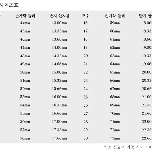 뮤제아르 크로스 로자리 커플링(여성용) 판매