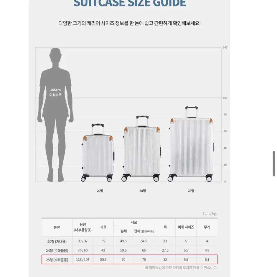 (새상품 정품 하루특가)스위스 밀리터리 캐리어 프리미엄 여행용