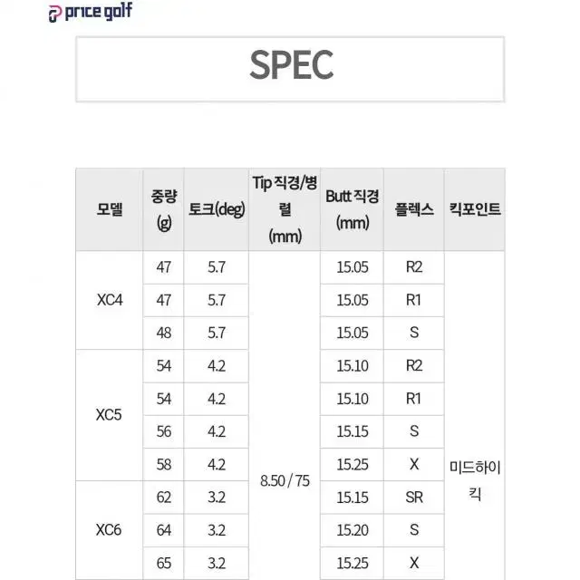 던롭코리아)젝시오X 9.5도 투어에이디 XC 6S