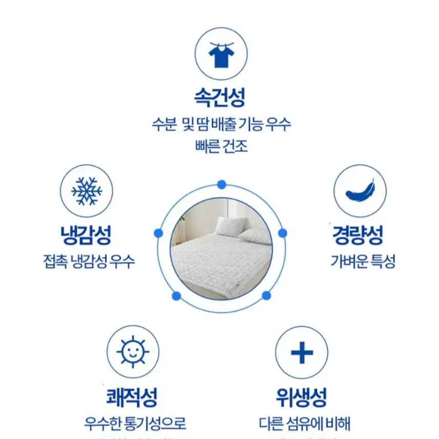 냉감 아쿠아 누빔침대패드SS최저20만판매99000