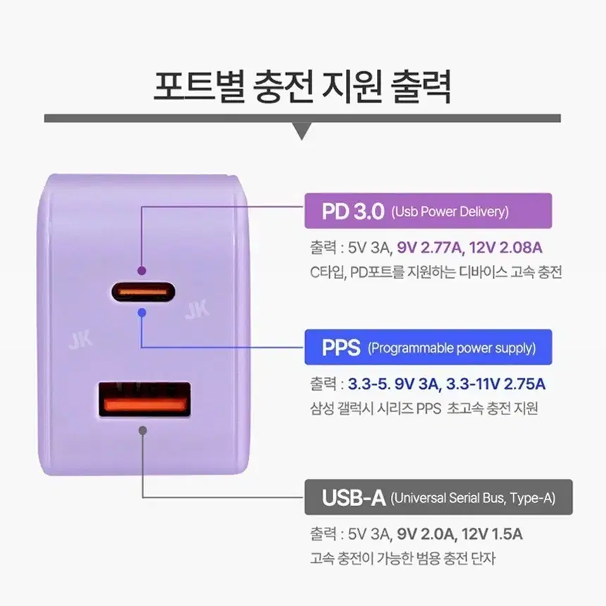 파스텔 고속충전기