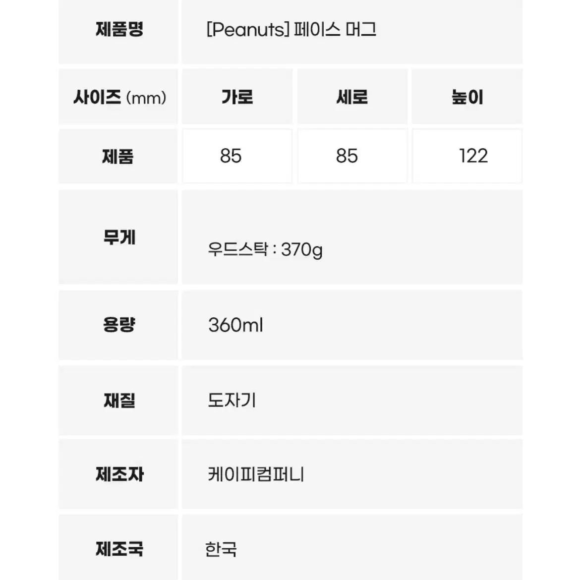 피너츠 우드스탁 페이스 머그컵