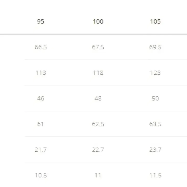 잭니클라우스 소매 탈착 아노락 점퍼 새제품