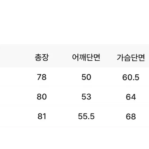 머슬암드 저지 티셔츠(정품 미개봉 새상품)(전사이즈 보유)