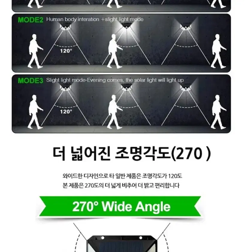 새제품 무선 태양광 센서등 100개 LED