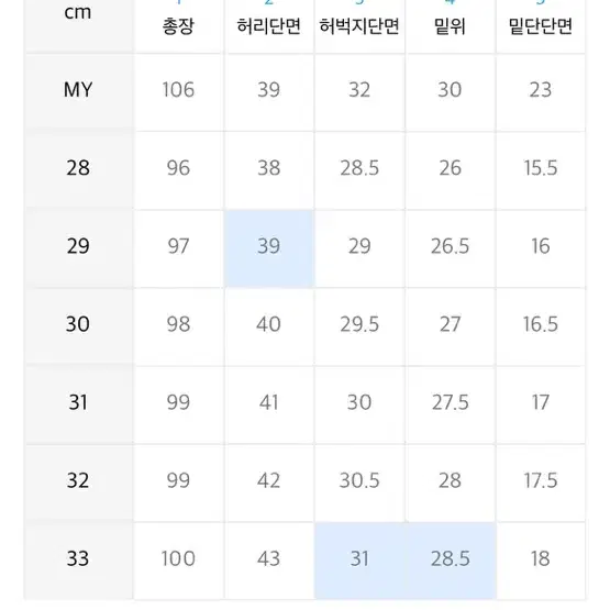 모드나인 펑크 타운 30(Mod4c)