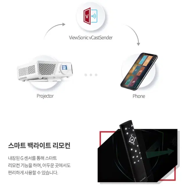 뷰소닉 X30ST 3800안시 FHD스마트 빔프로젝터 판매합니다