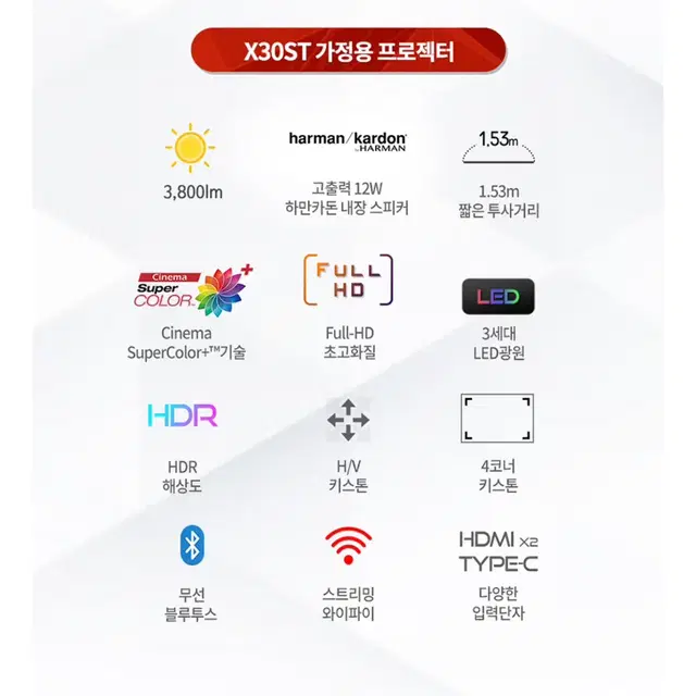 뷰소닉 X30ST 3800안시 FHD스마트 빔프로젝터 판매합니다