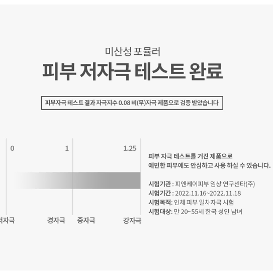 O21 인컨보 바디 퍼퓸 샤워젤 200ml