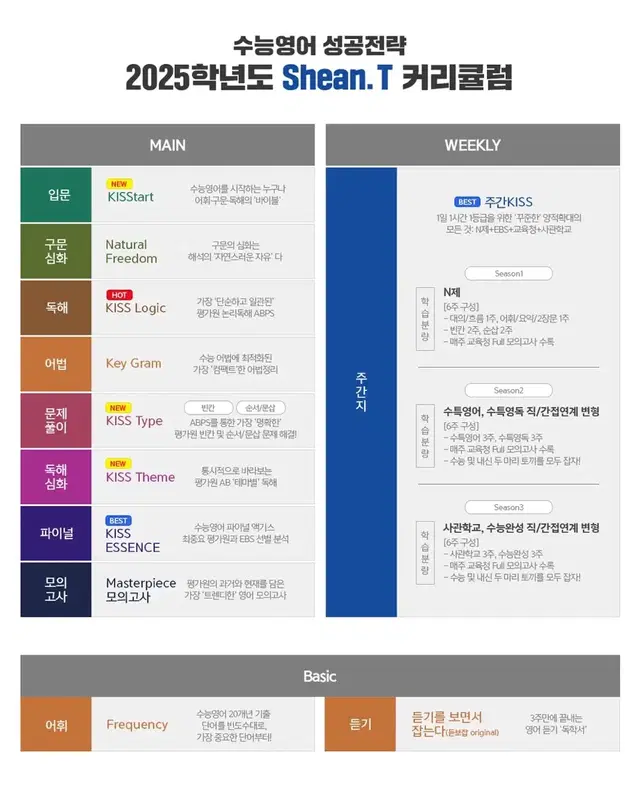 2024 션티T 컨텐츠 싼값에 팔아요