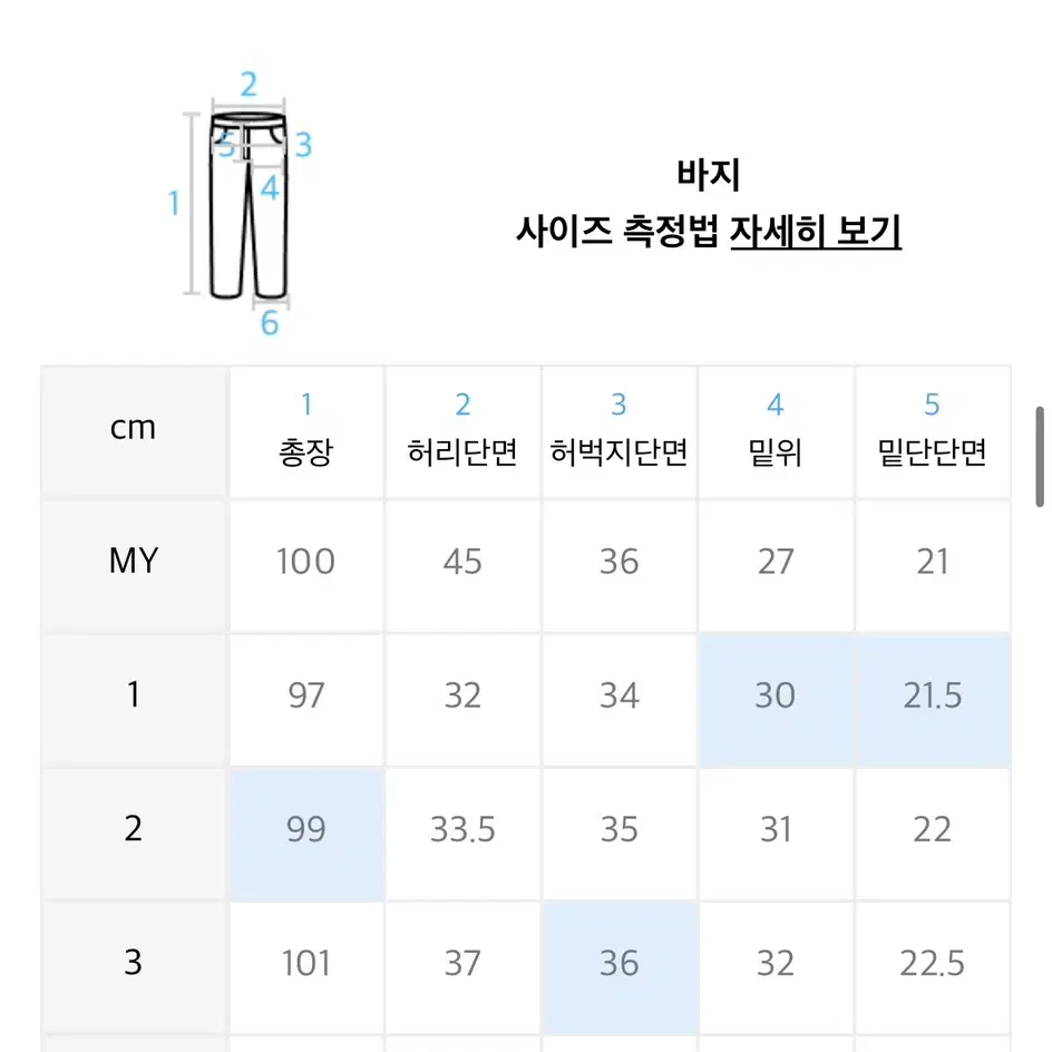 [3] 하이드아웃 모두팬츠 베이지색상 판매합니다.