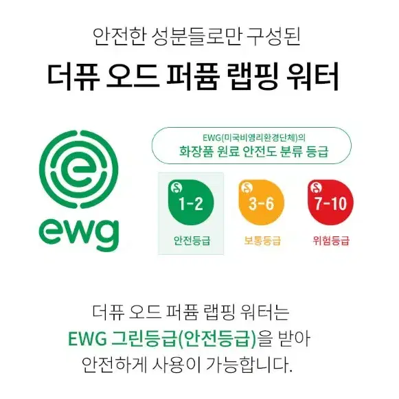 더퓨 오드 퍼퓸 랩핑 워터 비테라 코코넬 100ml 오렌지향 레몬 그린티