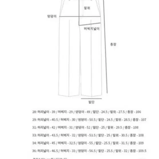 패널 데님 팬츠 거의새상품