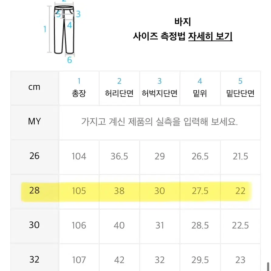 무신사) 데님팬츠