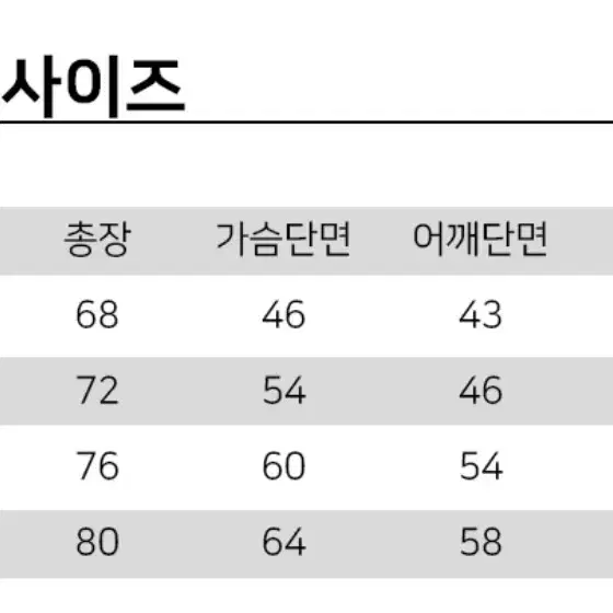 스투시 베이직 로고 반팔 스몰, 라지