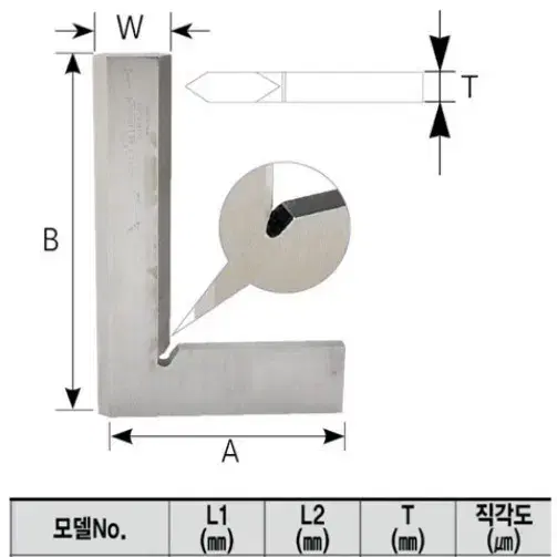 양날형 직각자 BD105-150 목공용 양날형 직각자