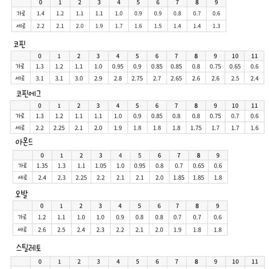 진주 파우더 수제네일팁