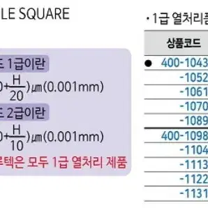 블루텍 대붙이형 직각자 1급 BD40-63