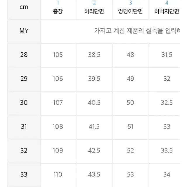 33 모드나인 toms remains 톰즈 리메인스