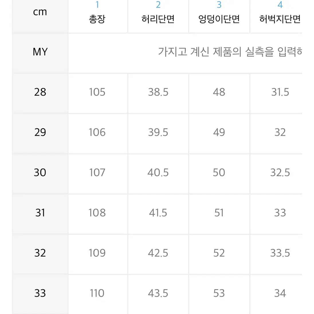 33 모드나인 toms remains 톰즈 리메인스