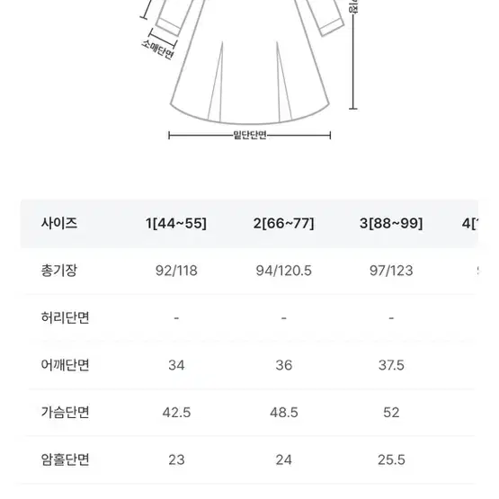 !새상품! [리리앤코] 브이넥 플라워 랩 원피스 - 1사이즈(44-55)