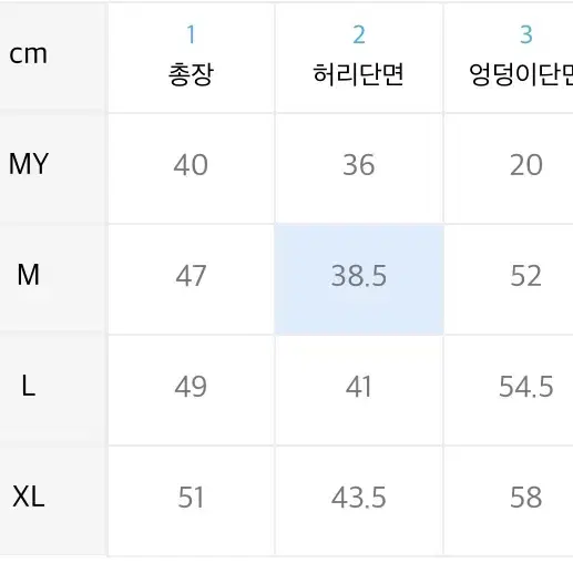 (판매) 밥캣 파스칼 빅 포켓 버뮤다 팬츠 / M size