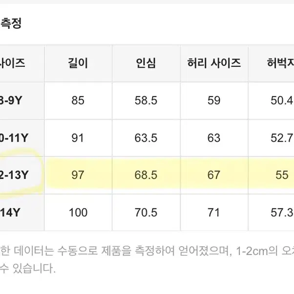 프린트 대미지 일자 청바지 연청