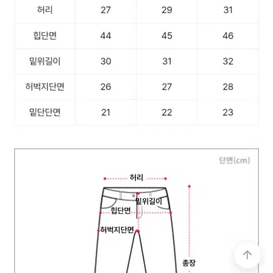 오늘만세일!! 에이블리 지그재그 투이어즈 투버튼 허리밴딩 와이드 일자