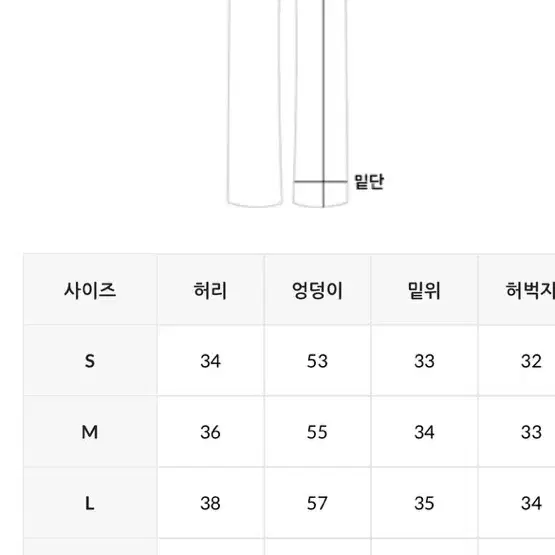 급처!!! 데일리쥬 흑청 M