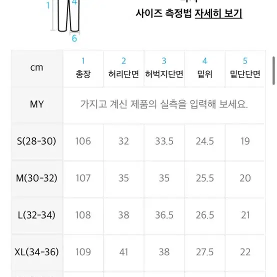 그라미치/그라미치핏(다크인디고)/M사이즈