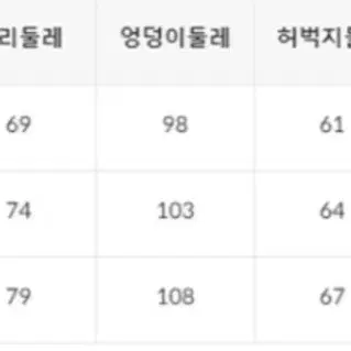 스파오 버뮤다팬츠(블랙)