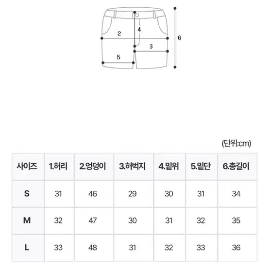 화이트 스티치 청자켓 청남방 세트