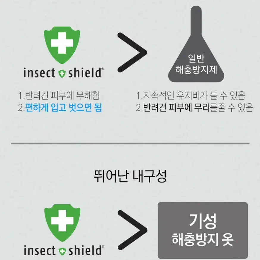 인섹트쉴드 강아지 해충방지 쿨링 나시 S