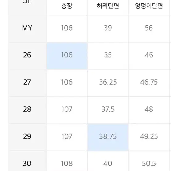 [30]무신사 스탠다드 셀비지 레귤러 핏 데님 팬츠