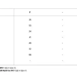 Wmm 카고 팬츠 조거팬츠