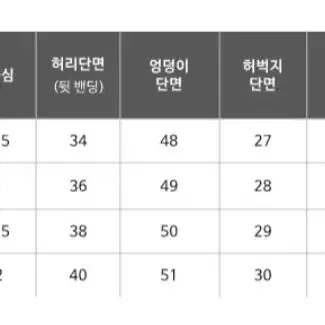 멋스러운 조거 밴딩 바지 (새상품 미착용 상품)