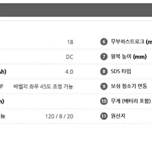 보쉬충전그라인더 GWS 18V 7  베어툴 (몸체만)