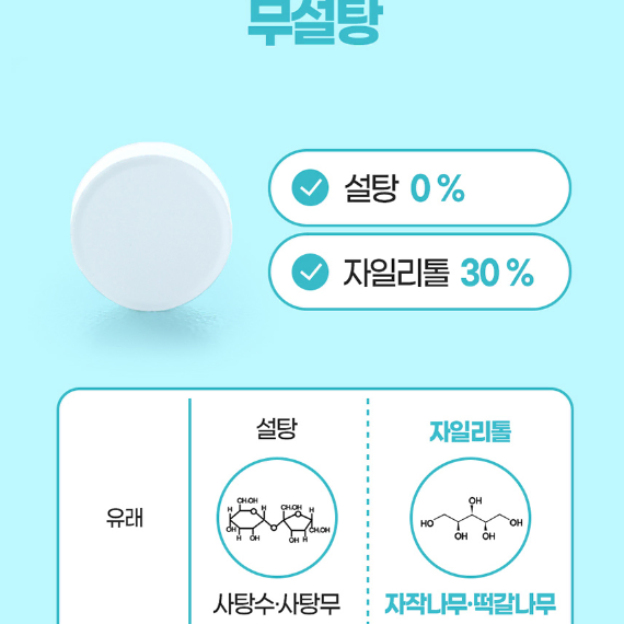 내츄럴플러스 프로덴탈 구강유산균 플러스 1000mg x 30정